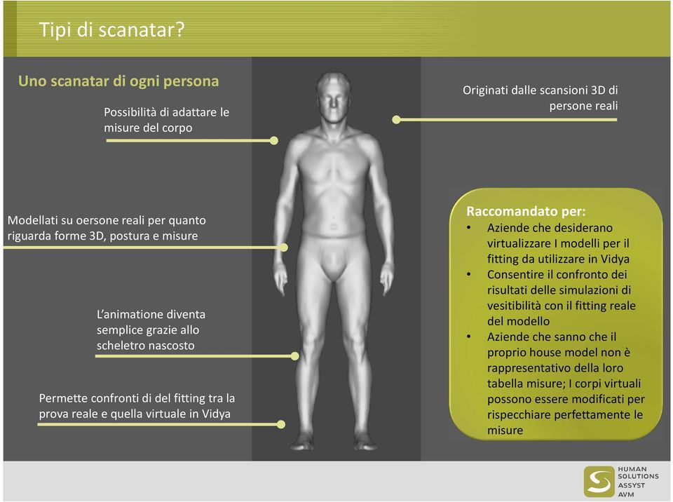 misure L animatione diventa semplice grazie allo scheletro nascosto Permetteconfrontidi del fitting trala prova reale e quella virtuale in Vidya Raccomandato per: Aziende che