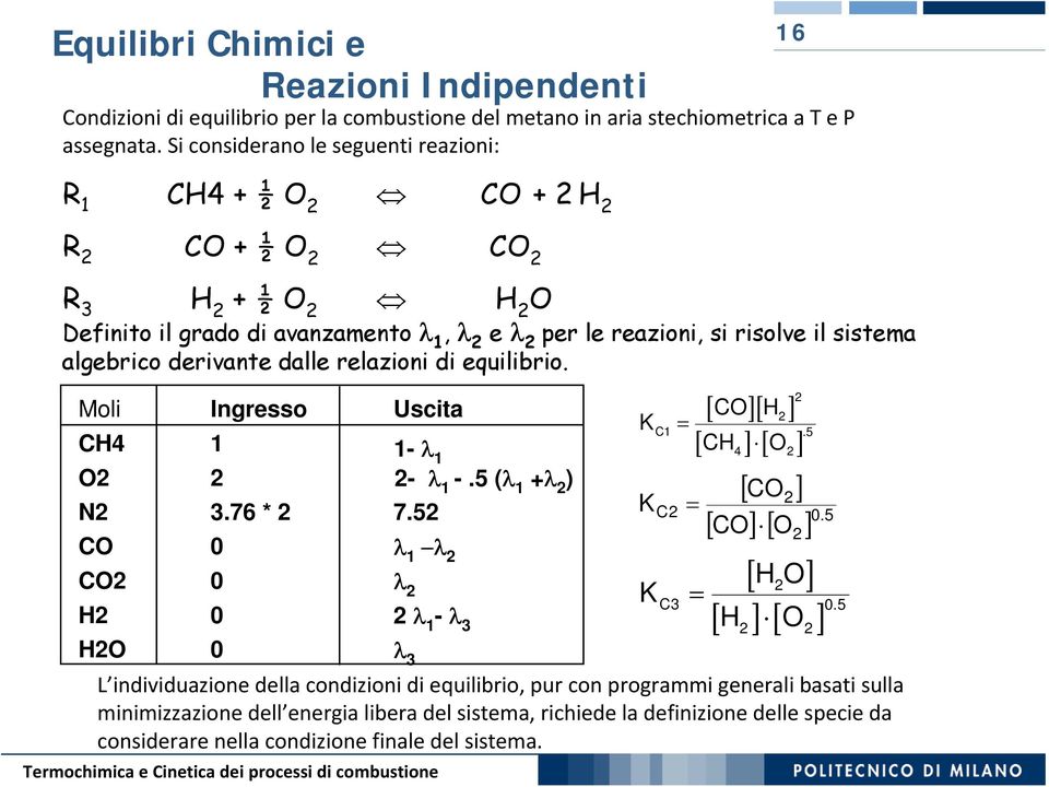 algebrico derivante dalle relazioni di equilibrio. Moli CH4 O2 N2 CO CO2 H2 H2O Ingresso 1 2 3.