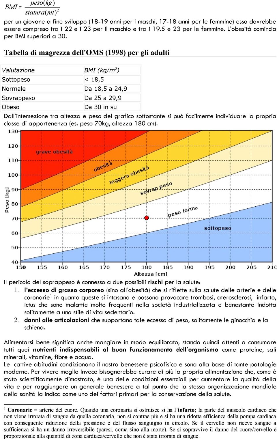 Tabella di magrezza dell'oms (1998) per gli adulti Valutazione BMI (kg/m 2 ) Sottopeso < 18,5 Normale Da 18,5 a 24,9 Sovrappeso Da 25 a 29,9 Obeso Da 30 in su Dall intersezione tra altezza e peso del