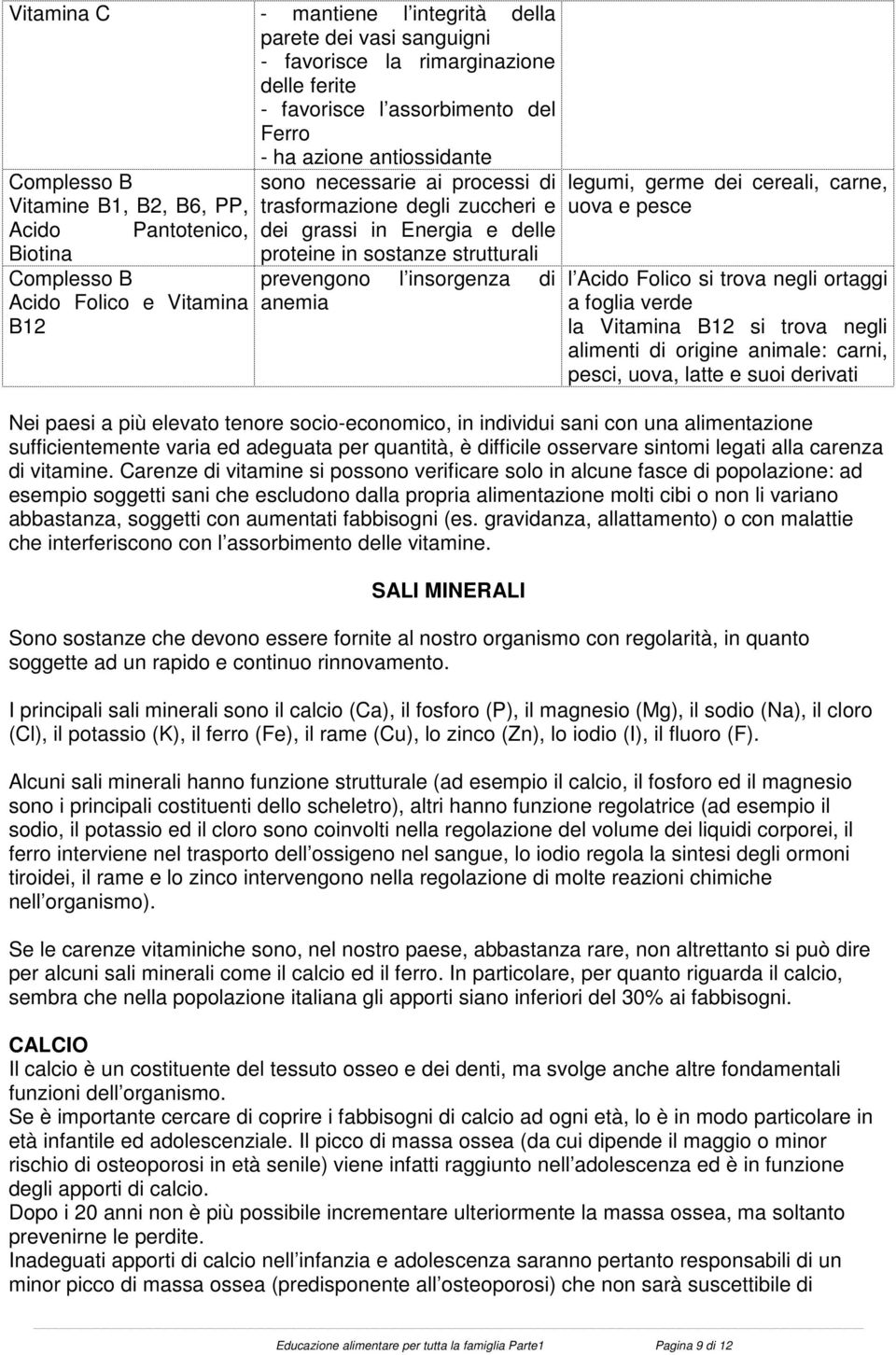 strutturali prevengono l insorgenza di anemia legumi, germe dei cereali, carne, uova e pesce l Acido Folico si trova negli ortaggi a foglia verde la Vitamina B12 si trova negli alimenti di origine