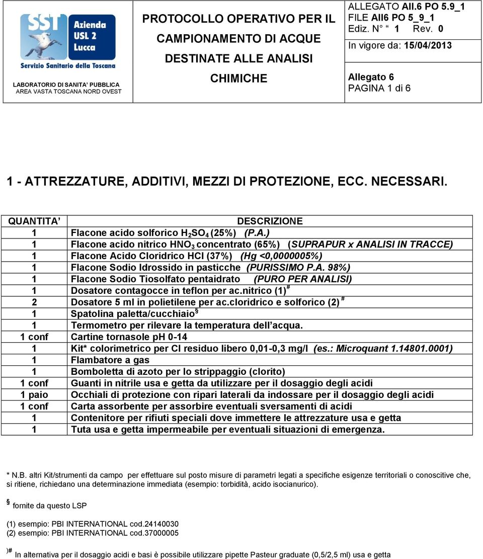 cloridrico e solforico (2) # 1 Spatolina paletta/cucchiaio 1 Termometro per rilevare la temperatura dell acqua.