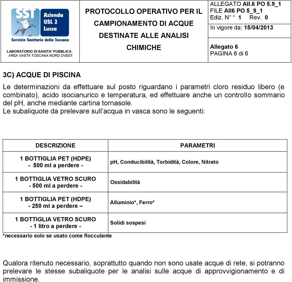 Le subaliquote da prelevare sull acqua in vasca sono le seguenti: - 500 ml - - 500 ml - - 250 ml ph, Conducibilità, Torbidità, Colore, Nitrato Alluminio*, Ferro* - 1