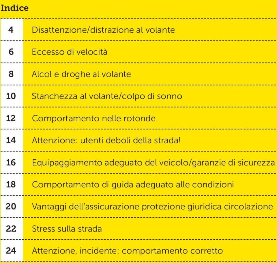 16 Equipaggiamento adeguato del veicolo/garanzie di sicurezza 18 Comportamento di guida adeguato alle condizioni