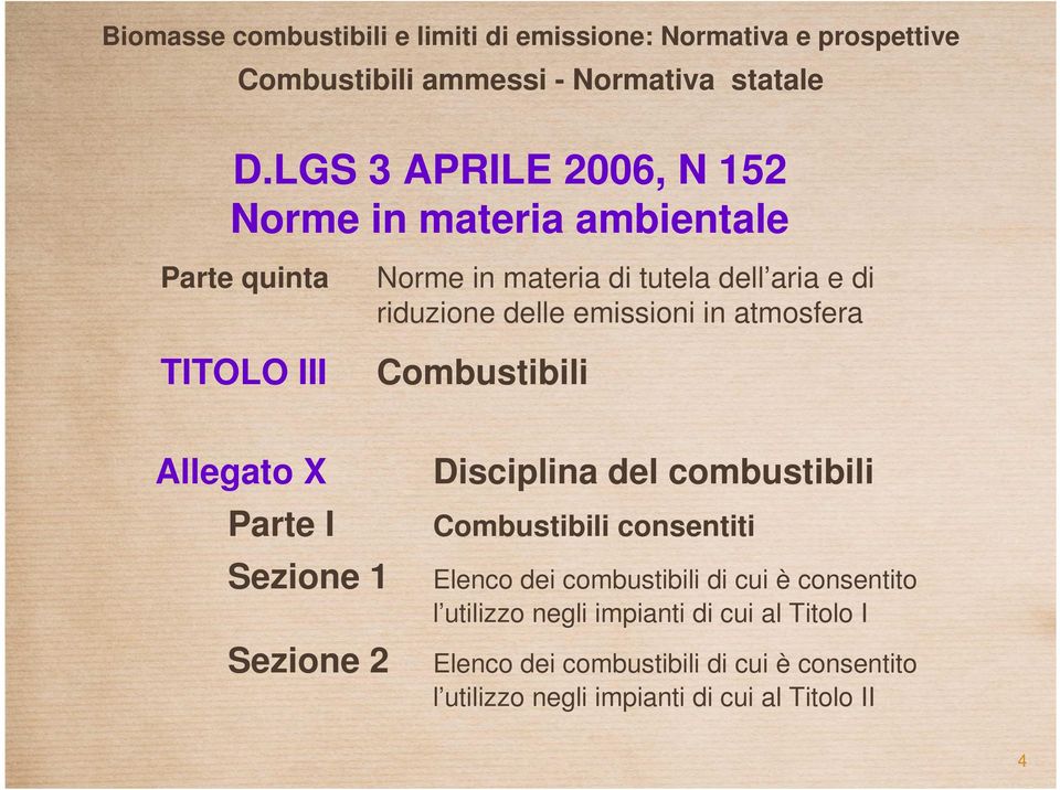 riduzione delle emissioni in atmosfera Combustibili Allegato X Parte I Sezione 1 Sezione 2 Disciplina del combustibili