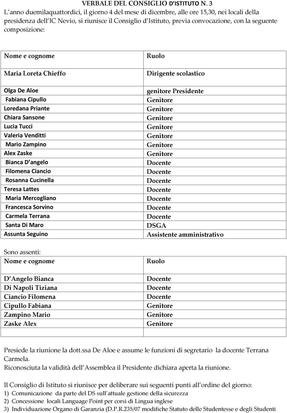 composizione: Nome e cognome Maria Loreta Chieffo Olga De Aloe Fabiana Cipullo Loredana Priante Chiara Sansone Lucia Tucci Valeria Venditti Mario Zampino Alex Zaske Bianca D angelo Filomena Ciancio