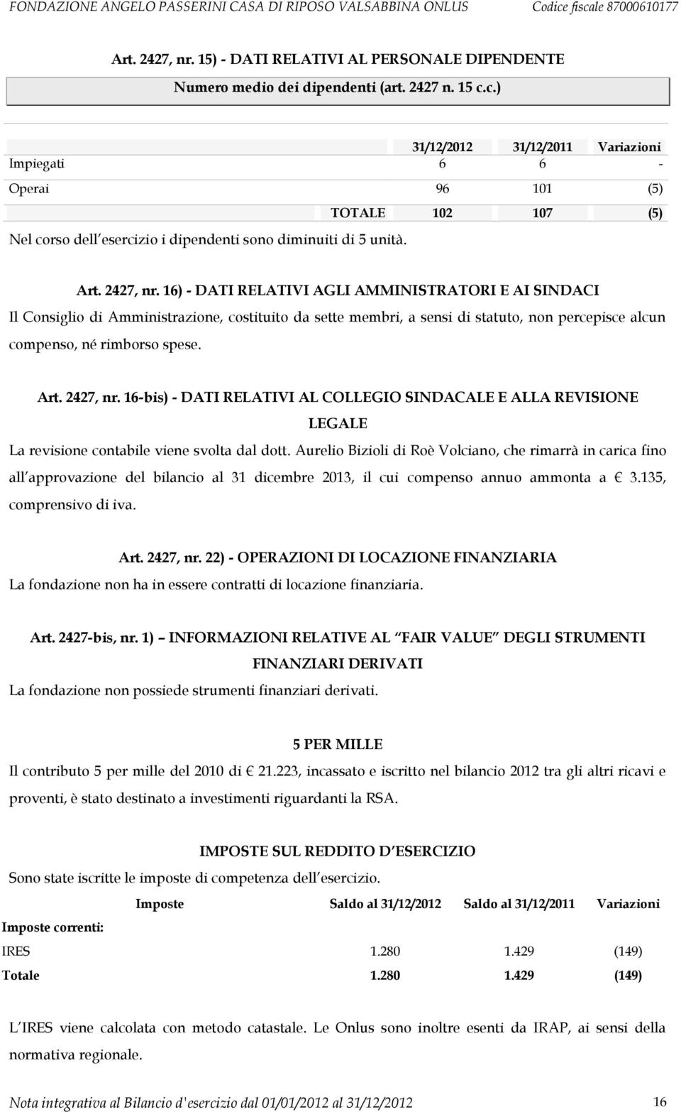 16) - DATI RELATIVI AGLI AMMINISTRATORI E AI SINDACI Il Consiglio di Amministrazione, costituito da sette membri, a sensi di statuto, non percepisce alcun compenso, né rimborso spese. Art. 2427, nr.