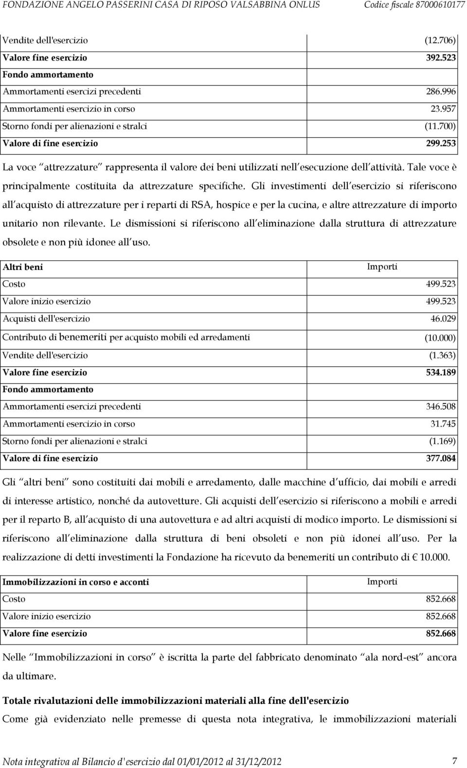 Tale voce è principalmente costituita da attrezzature specifiche.