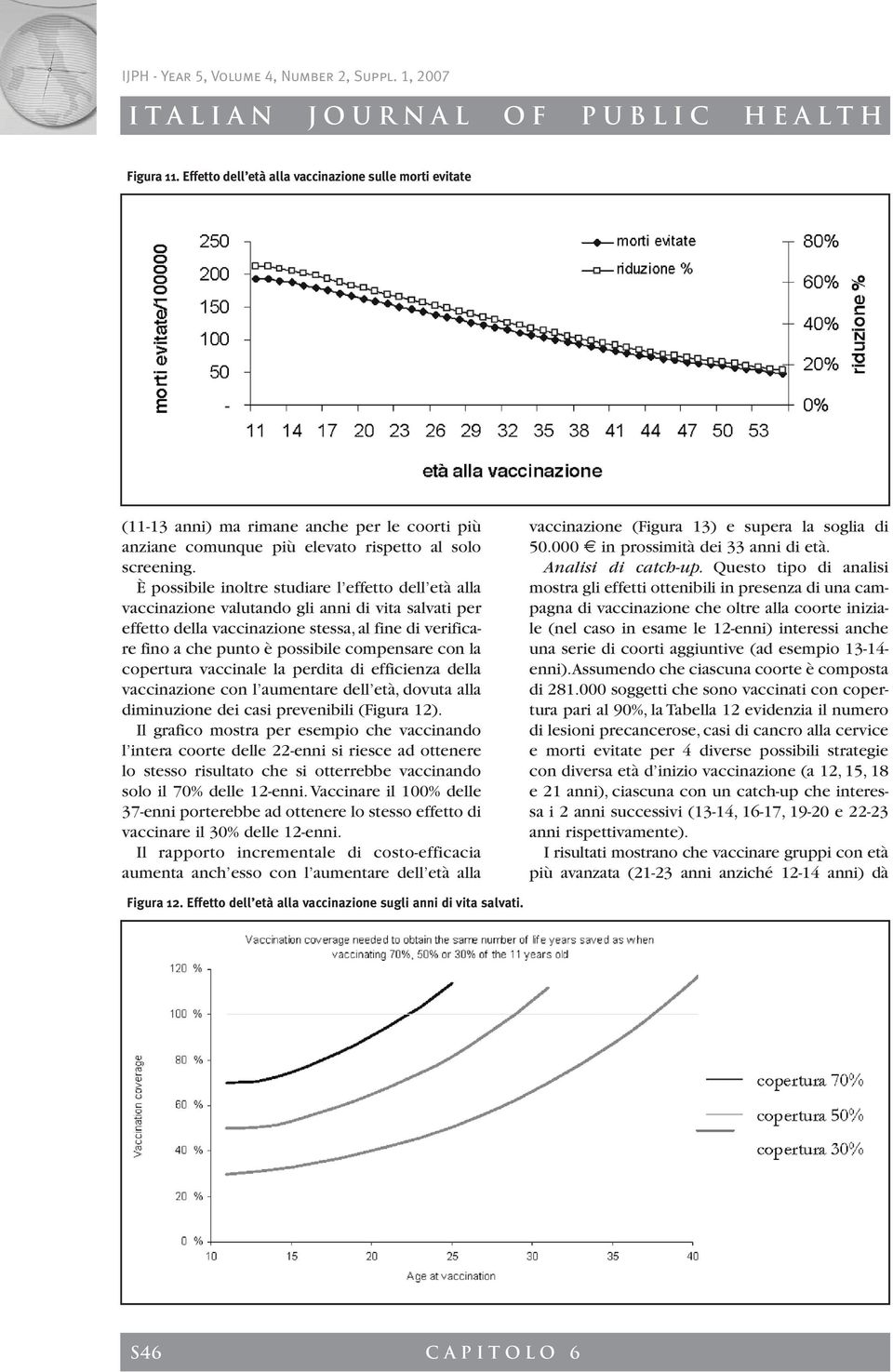 compensare con la copertura vaccinale la perdita di efficienza della vaccinazione con l aumentare dell età, dovuta alla diminuzione dei casi prevenibili (Figura 12).