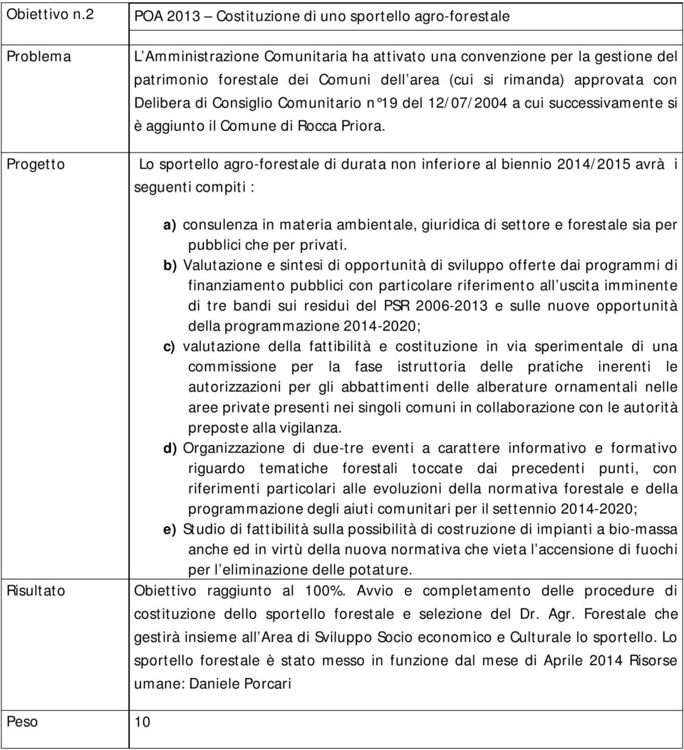 si rimanda) approvata con Delibera di Consiglio Comunitario n 19 del 12/07/2004 a cui successivamente si è aggiunto il Comune di Rocca Priora.