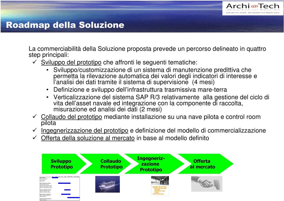 supervisione (4 mesi) Definizione e sviluppo dell infrastruttura trasmissiva mare-terra Verticalizzazione del sistema SAP R/3 relativamente alla gestione del ciclo di vita dell asset navale ed