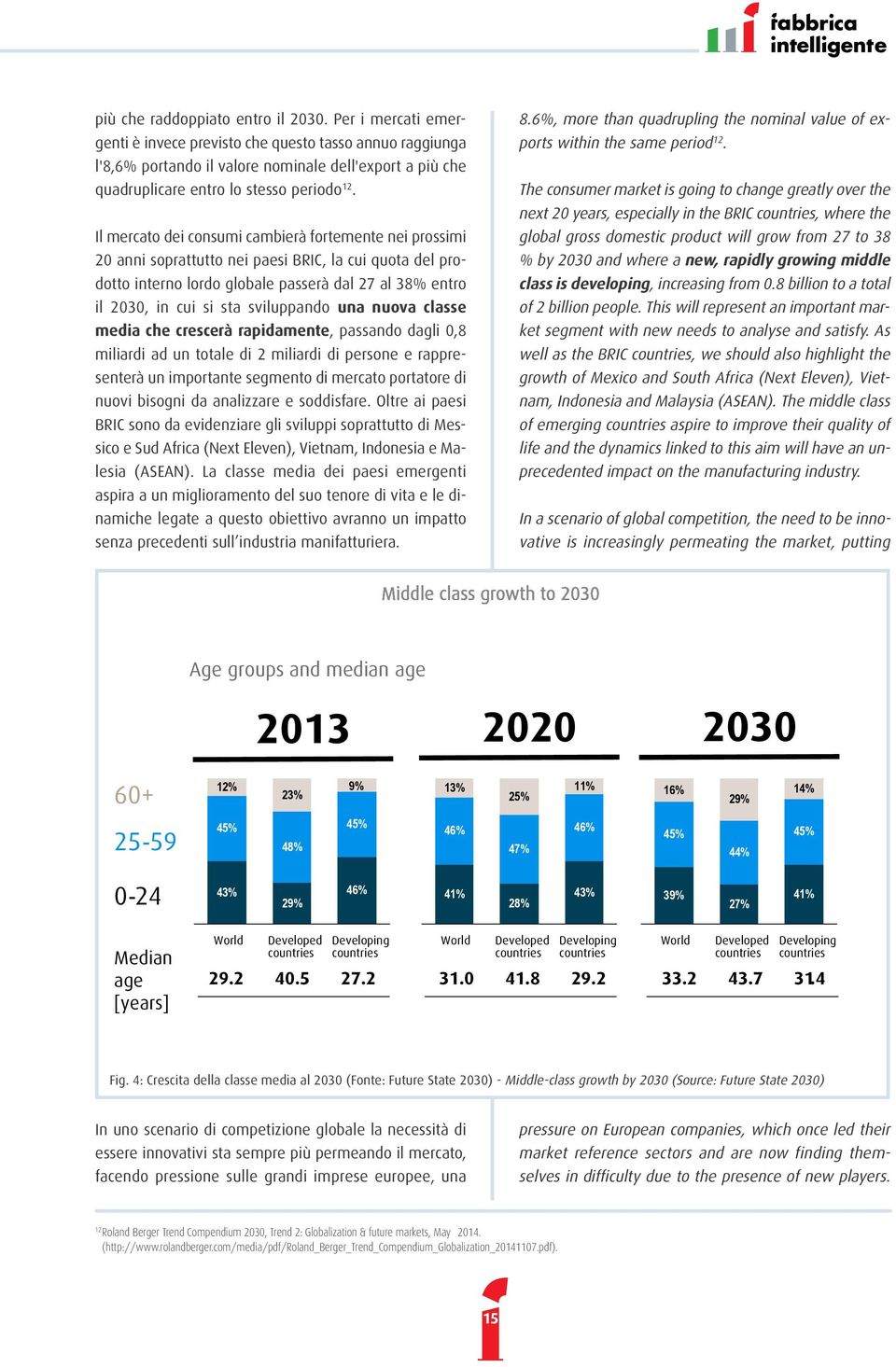 Il mercato dei consumi cambierà fortemente nei prossimi 20 anni soprattutto nei paesi BRIC, la cui quota del prodotto interno lordo globale passerà dal 27 al 38% entro il 2030, in cui si sta