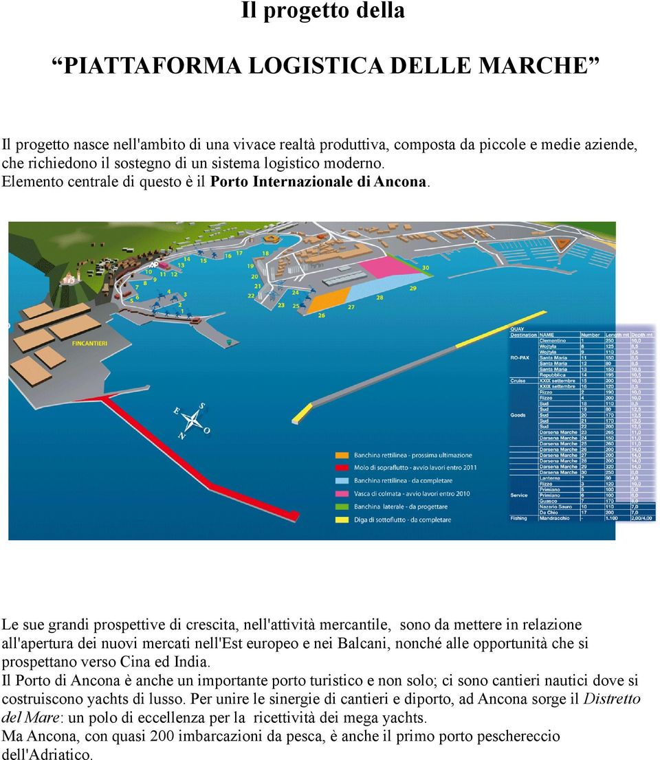 Le sue grandi prospettive di crescita, nell'attività mercantile, sono da mettere in relazione all'apertura dei nuovi mercati nell'est europeo e nei Balcani, nonché alle opportunità che si prospettano