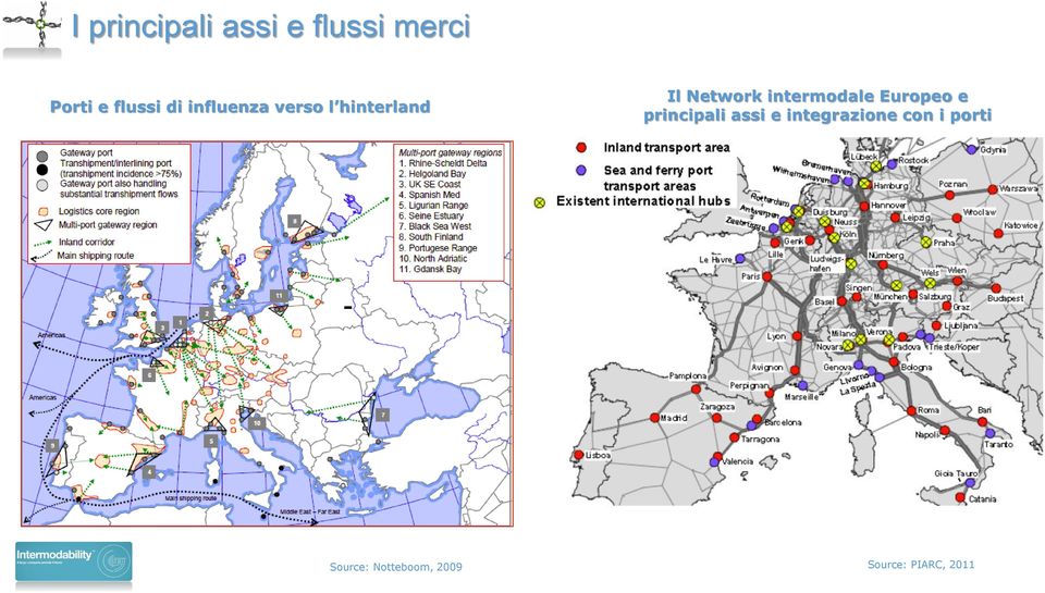 intermodale Europeo e principali assi e