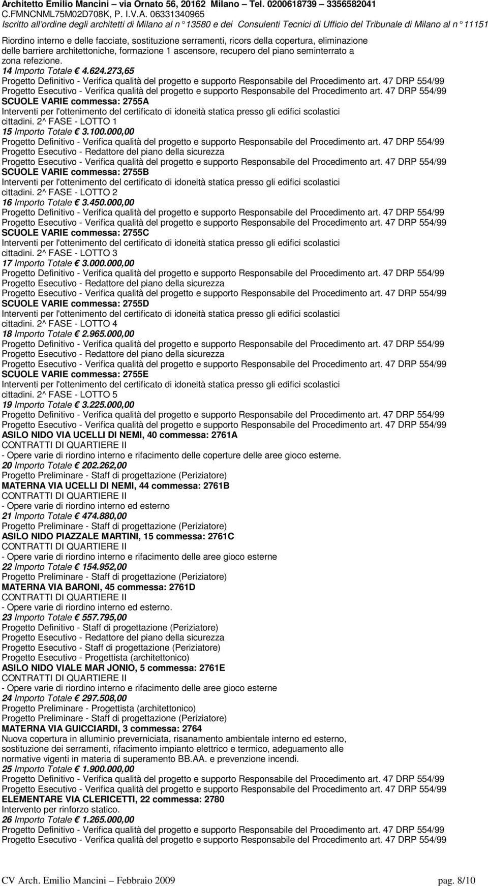 000,00 Progetto Esecutivo - Redattore del piano della sicurezza SCUOLE VARIE commessa: 2755B cittadini. 2^ FASE - LOTTO 2 16 Importo Totale 3.450.000,00 SCUOLE VARIE commessa: 2755C cittadini.