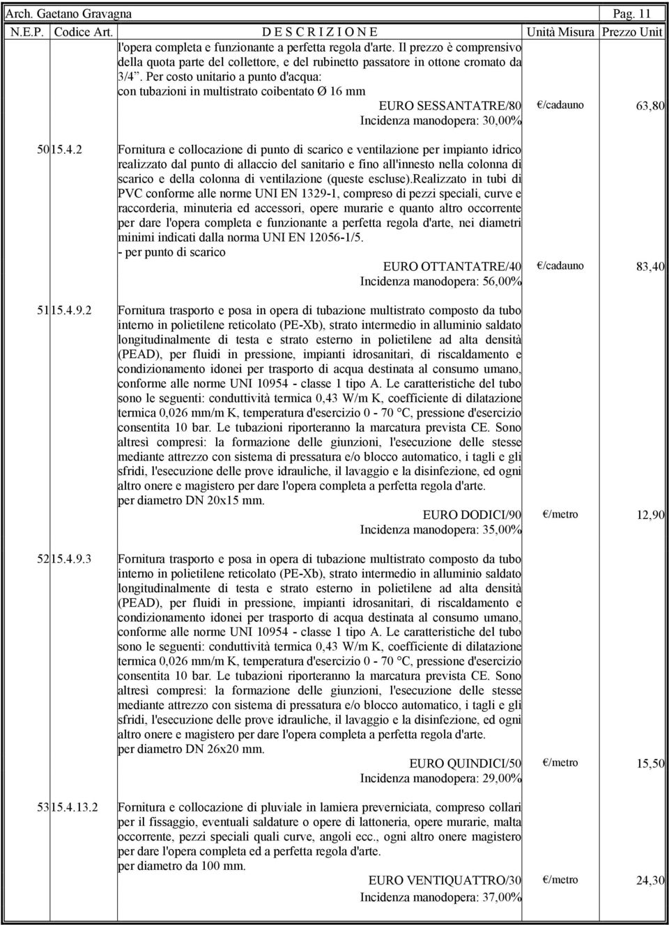 2 Fornitura e collocazione di punto di scarico e ventilazione per impianto idrico realizzato dal punto di allaccio del sanitario e fino all'innesto nella colonna di scarico e della colonna di