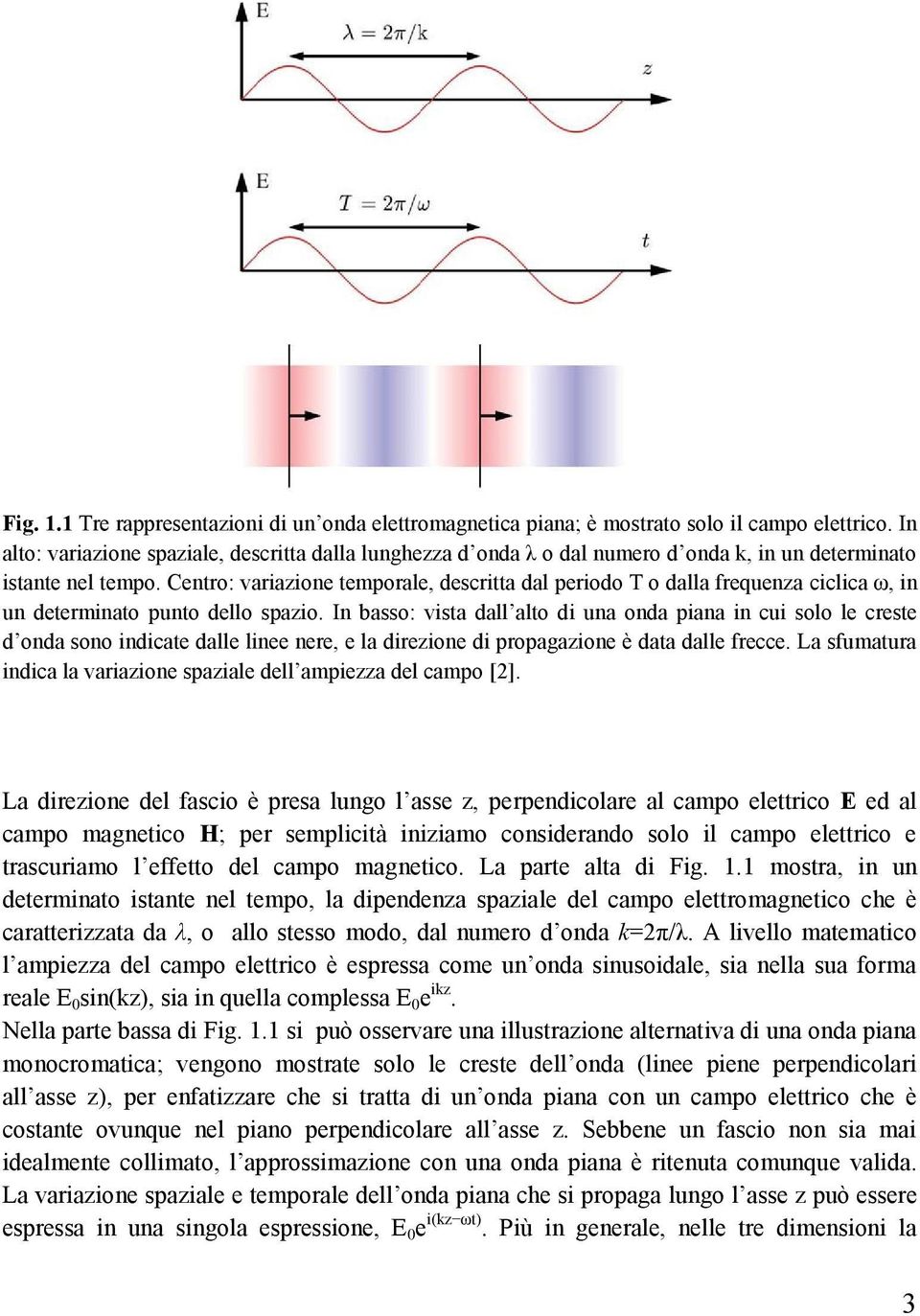 Centro: variazione temporale, descritta dal periodo T o dalla frequenza ciclica ω, in un determinato punto dello spazio.