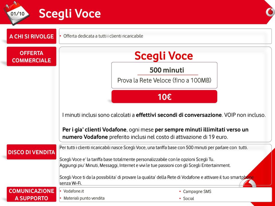 Per i gia clienti Vodafone, ogni mese per sempre minuti illimitati verso un numero Vodafone preferito inclusi nel costo di attivazione di 19 euro.