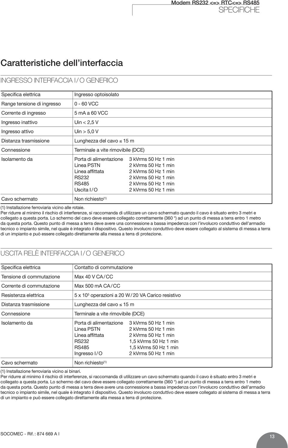 Hz 1 min Linea PSTN Linea affittata RS232 RS485 Uscita I / O Cavo schermato Non richiesto (1) (1) Installazione ferroviaria vicino alle rotaie.