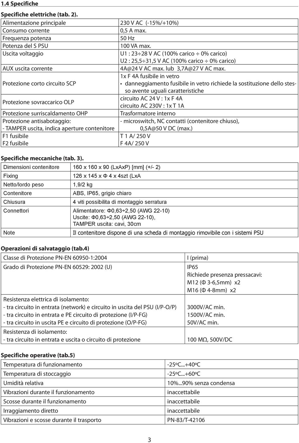 1x F 4A fusibile in vetro Protezione corto circuito SCP danneggiamento fusibile in vetro richiede la sostituzione dello stesso avente uguali caratteristiche Protezione sovraccarico OLP circuito AC 24