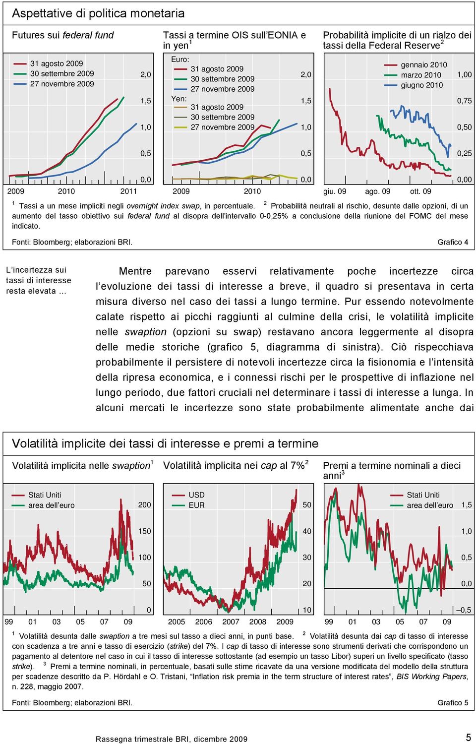 9 ott. 9 1 Tassi a un mese impliciti negli overnight index swap, in percentuale.