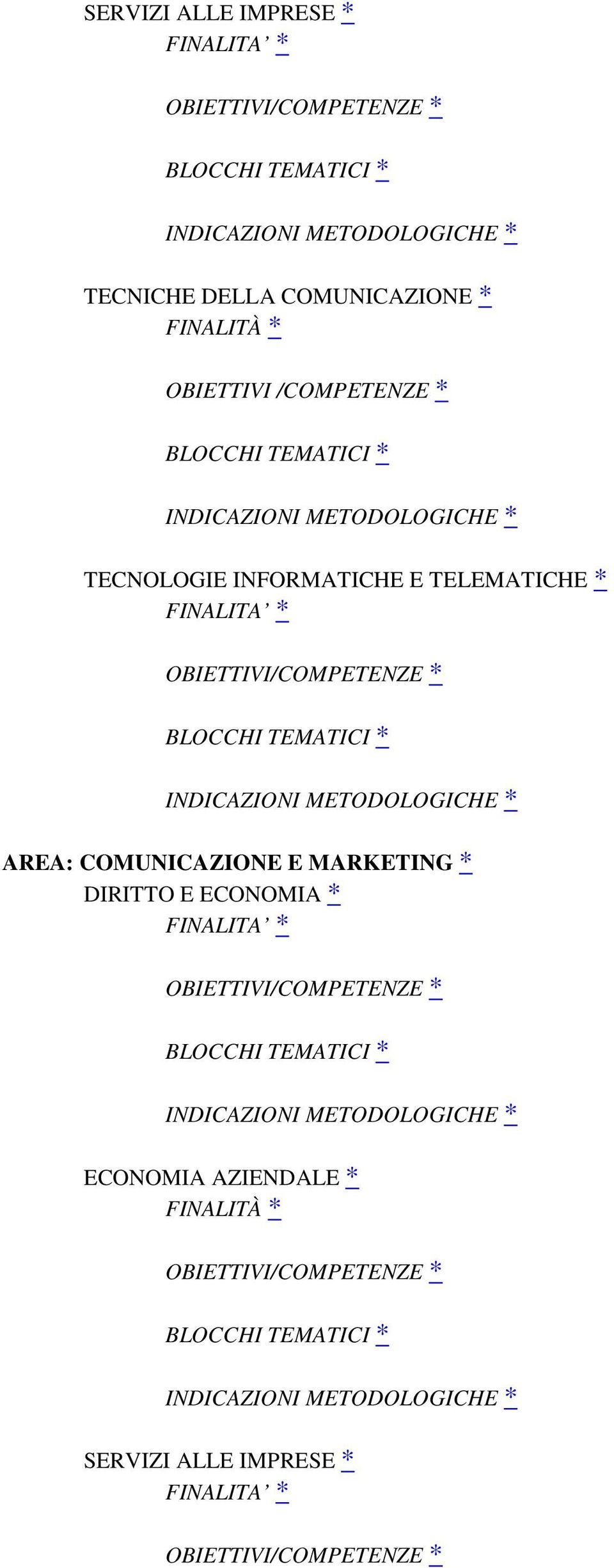 INDICAZIONI METODOLOGICHE * AREA: COMUNICAZIONE E MARKETING * DIRITTO E ECONOMIA * FINALITA * OBIETTIVI/COMPETENZE * BLOCCHI TEMATICI * INDICAZIONI