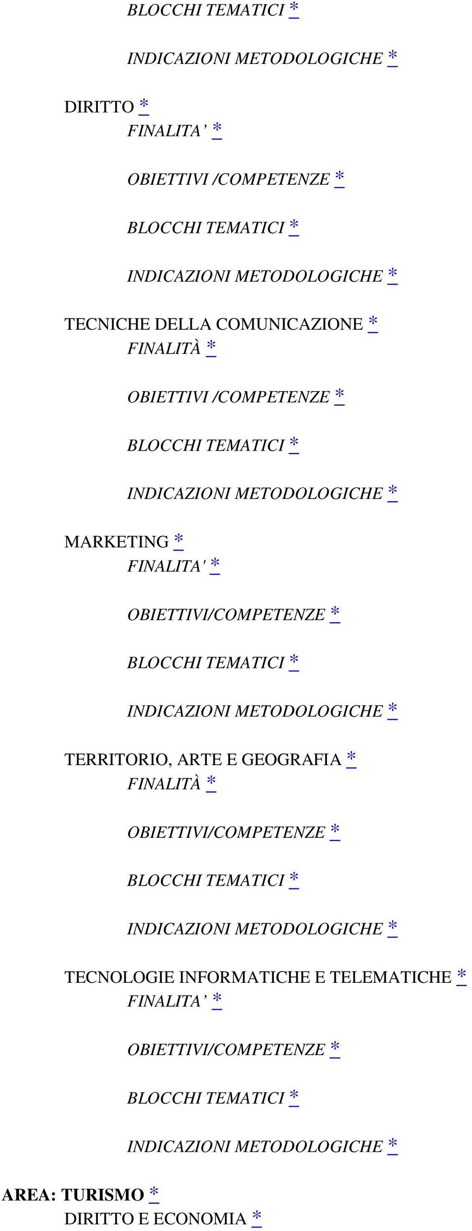 TEMATICI * INDICAZIONI METODOLOGICHE * TERRITORIO, ARTE E GEOGRAFIA * FINALITÀ * OBIETTIVI/COMPETENZE * BLOCCHI TEMATICI * INDICAZIONI METODOLOGICHE *