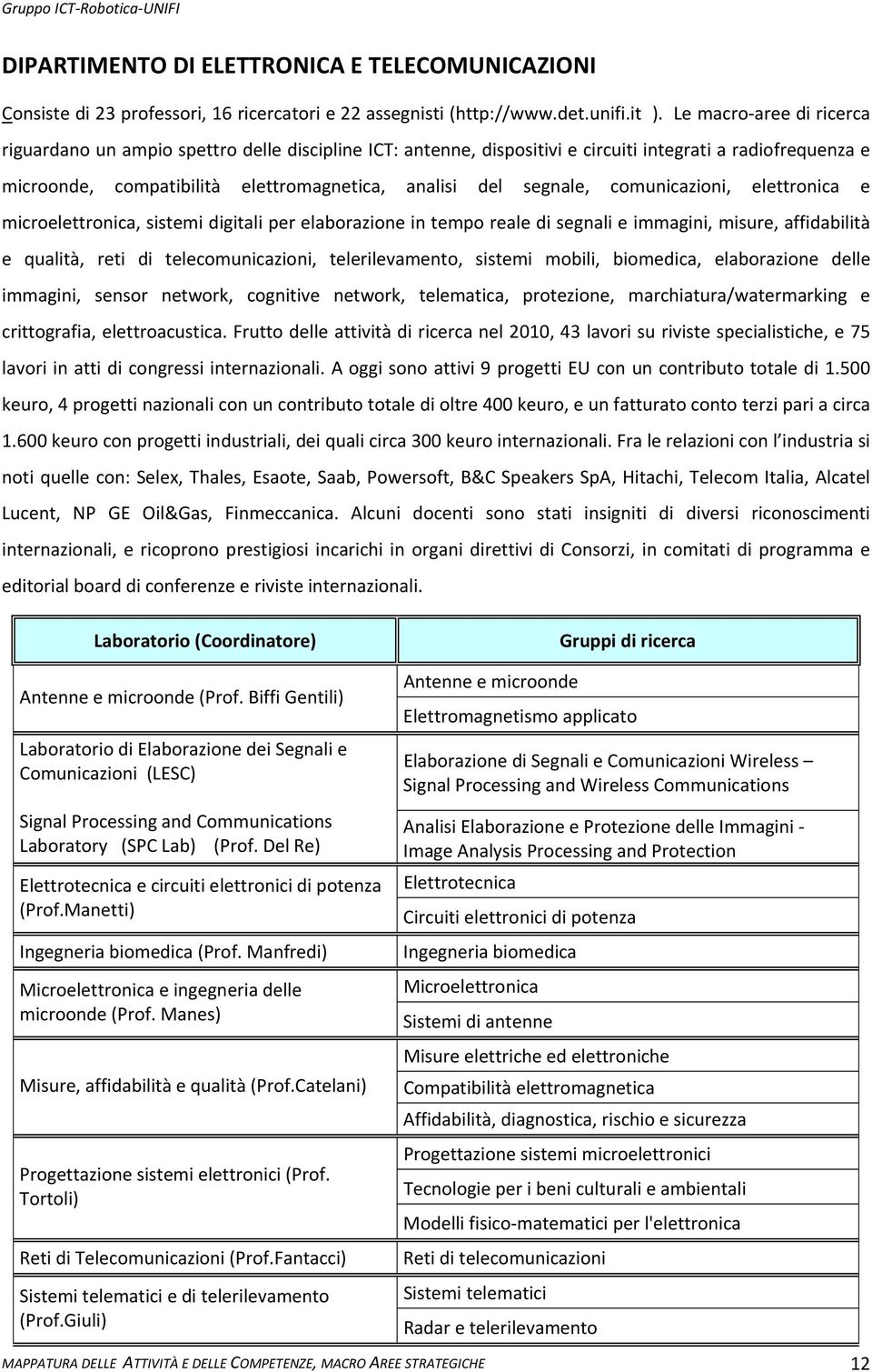 comunicazioni, elettronica e microelettronica, sistemi digitali per elaborazione in tempo reale di segnali e immagini, misure, affidabilità e qualità, reti di telecomunicazioni, telerilevamento,