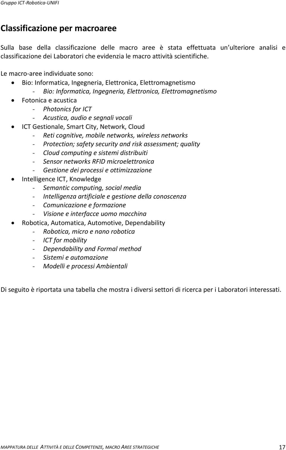 Acustica, audio e segnali vocali ICT Gestionale, Smart City, Network, Cloud - Reti cognitive, mobile networks, wireless networks - Protection; safety security and risk assessment; quality - Cloud