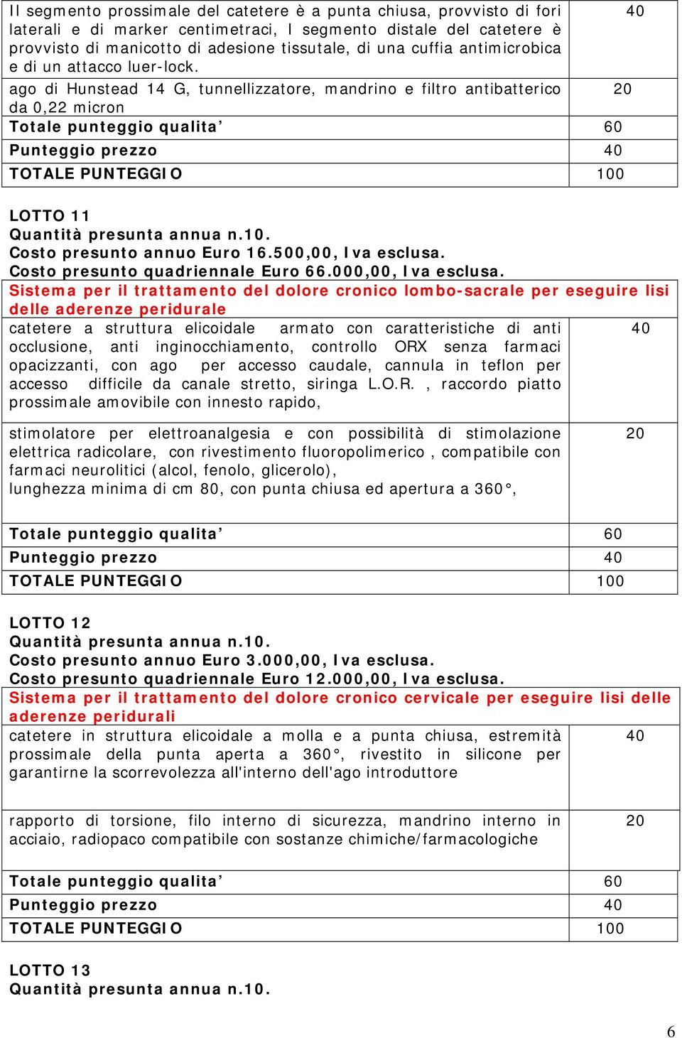 Costo presunto annuo Euro 16.500,00, Iva esclusa. Costo presunto quadriennale Euro 66.000,00, Iva esclusa.