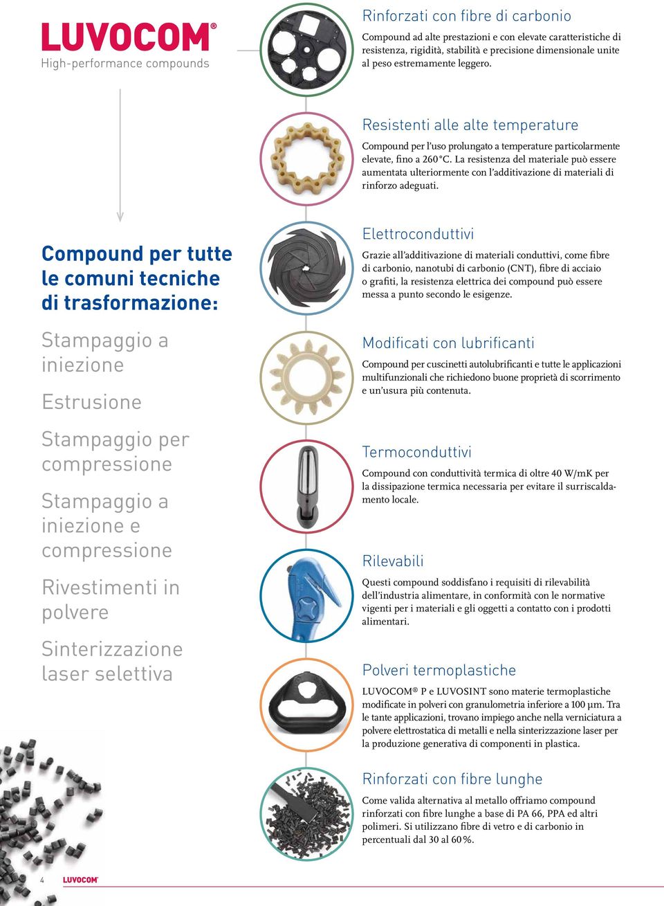 La resistenza del materiale può essere aumentata ulteriormente con l additivazione di materiali di rinforzo adeguati.