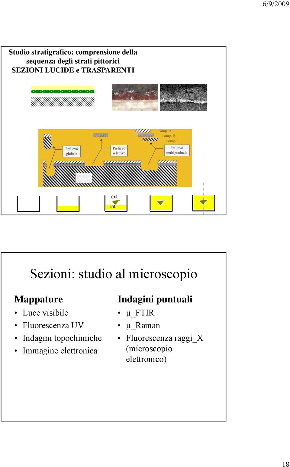 Mappature Luce visibile Fluorescenza UV Indagini topochimiche Immagine