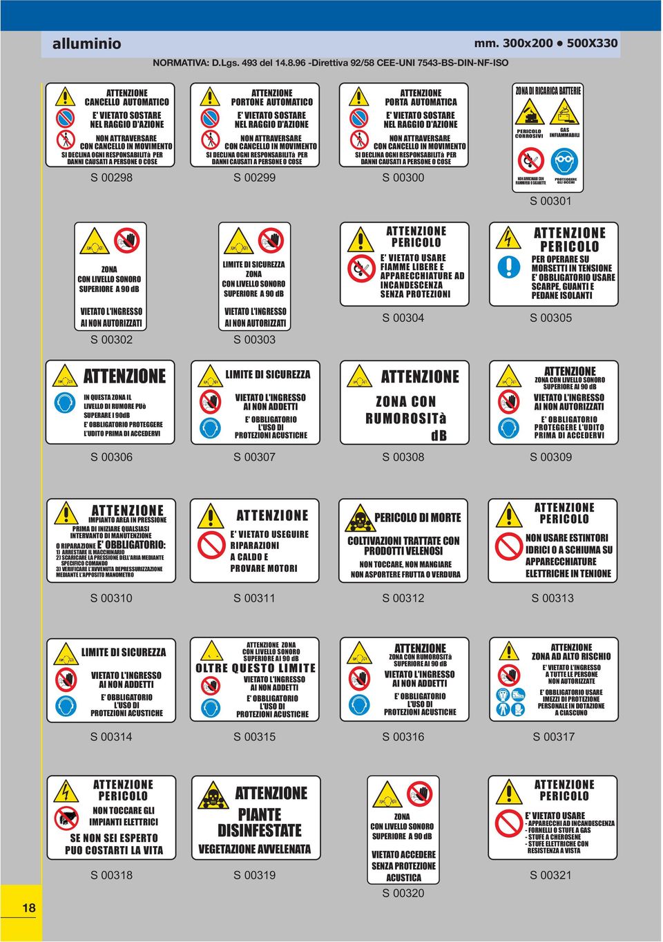 SOSTARE NEL RAGGIO D'AZIONE NON ATTRAVERSARE CON CANCELLO IN MOVIMENTO SI DECLINA OGNI RESPONSABILITà PER DANNI CAUSATI A PERSONE O COSE PORTA AUTOMATICA E' SOSTARE NEL RAGGIO D'AZIONE NON