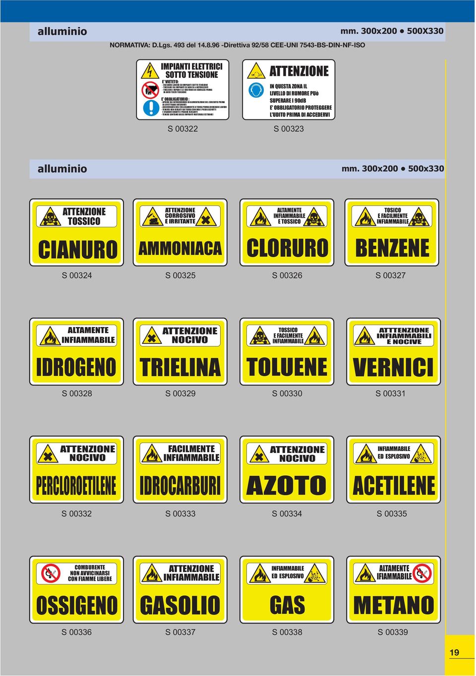 PRIMA DI AVER TOLTO TENSIONE E' OBBLIGATORIO : - APRIRE DLI INTERRURRORI DI ALIMENTAZIONE DEL CIRCUITO PRIMA DI EFFETTUARE INTERVNTI - ASSICURARSI DEL COLLEGAMENTO A TERRA PRIMA DIINIZIARE LAVORI -