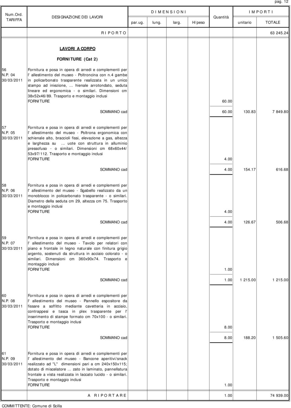 Trasporto e montaggio inclusi FORNITURE 60.00 SOMMANO cad 60.00 130.83 7 849.80 57 Fornitura e posa in opera di arredi e complementi per N.P.