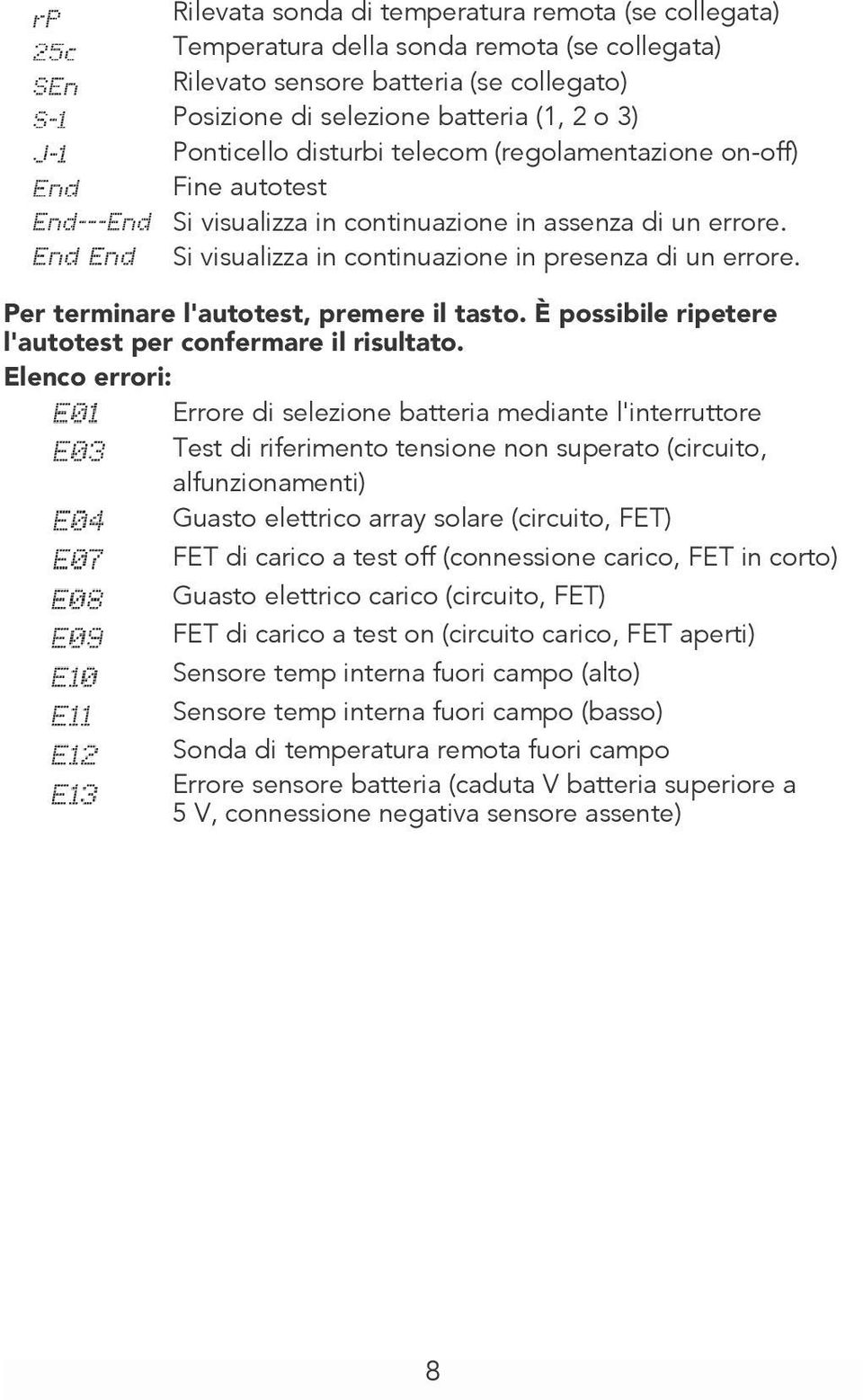 Per terminare l'autotest, premere il tasto. È possibile ripetere l'autotest per confermare il risultato.