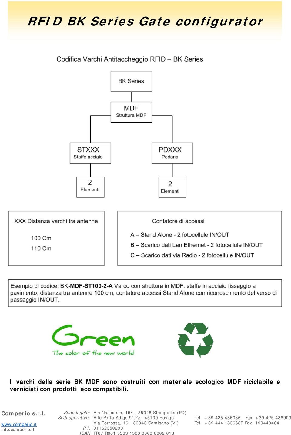 costruiti con materiale ecologico MDF