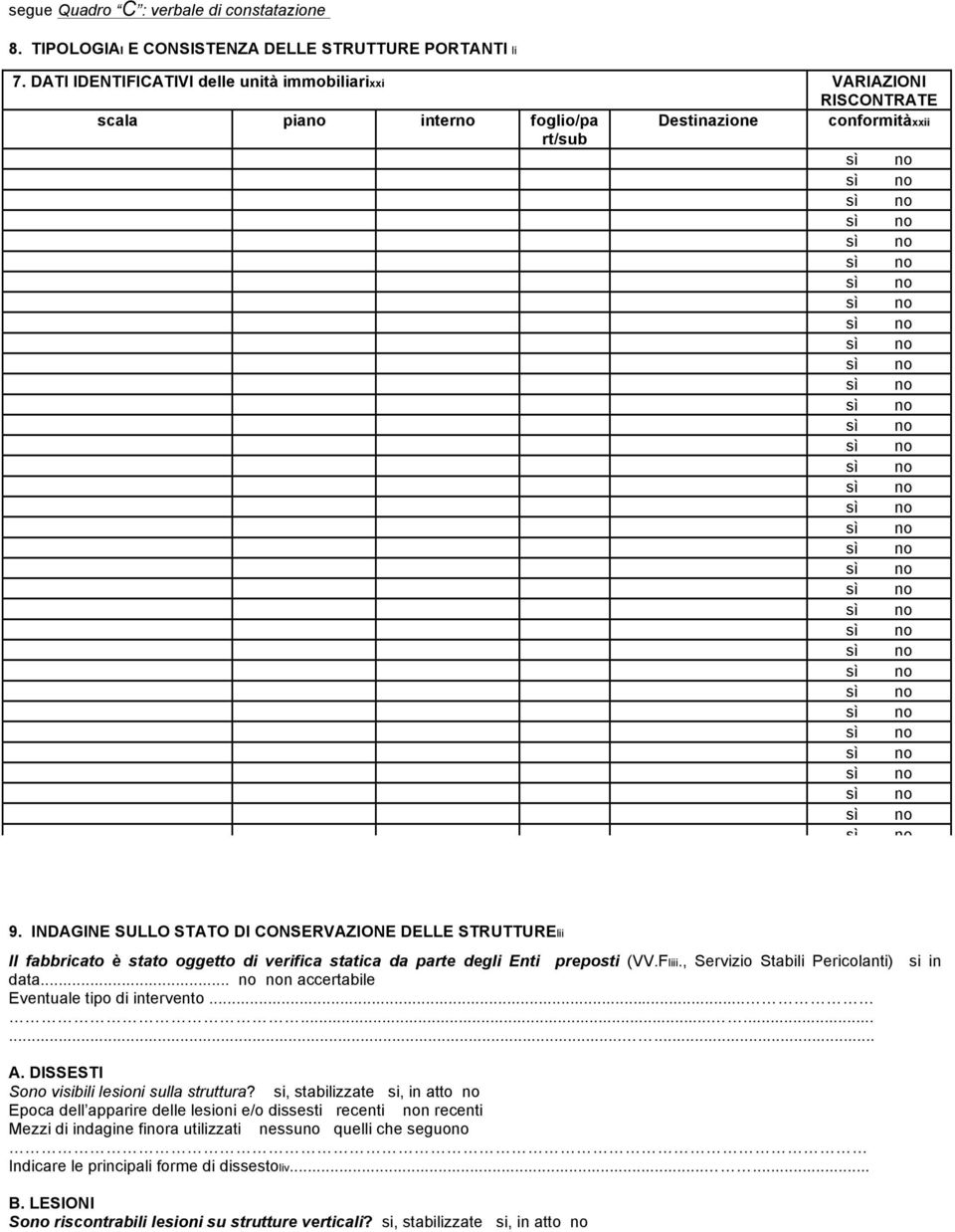 INDAGINE SULLO STATO DI CONSERVAZIONE DELLE STRUTTURElii Il fabbricato è stato oggetto di verifica statica da parte degli Enti preposti (VV.Fliii., Servizio Stabili Pericolanti) si in data.