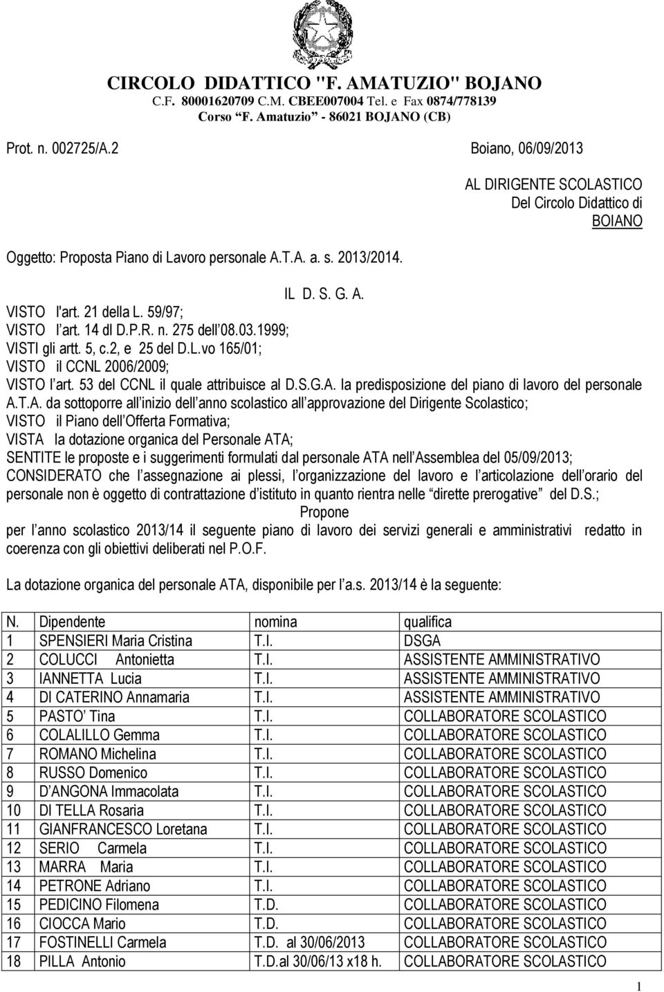 59/97; VISTO l art. 14 dl D.P.R. n. 275 dell 08.03.1999; VISTI gli artt. 5, c.2, e 25 del D.L.vo 165/01; VISTO il CCNL 2006/2009; VISTO l art. 53 del CCNL il quale attribuisce al D.S.G.A.