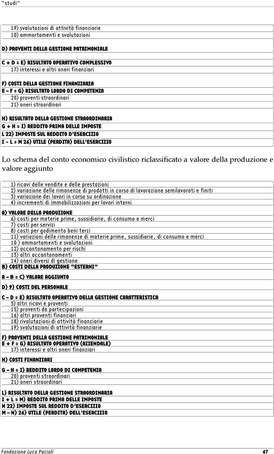 IMPOSTE L 22) IMPOSTE SUL REDDITO D ESERCIZIO I - L = M 26) UTILE (PERDITA) DELL ESERCIZIO Lo schema del conto economico civilistico riclassificato a valore della produzione e valore aggiunto 1)