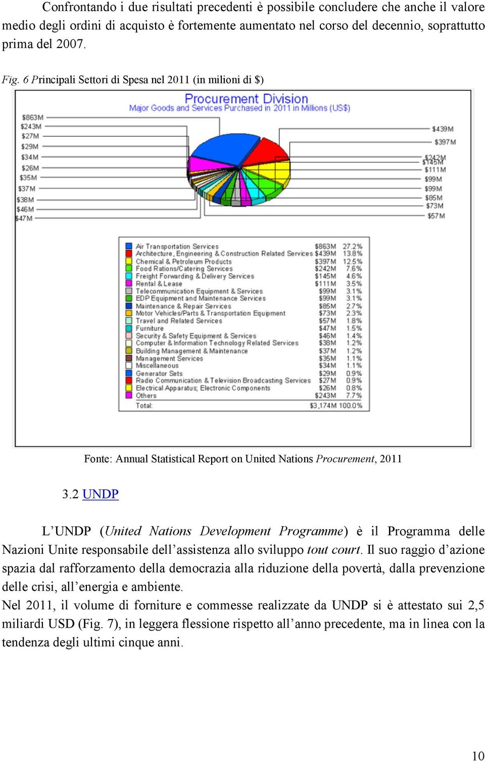 2 UNDP L UNDP (United Nations Development Programme) è il Programma delle Nazioni Unite responsabile dell assistenza allo sviluppo tout court.