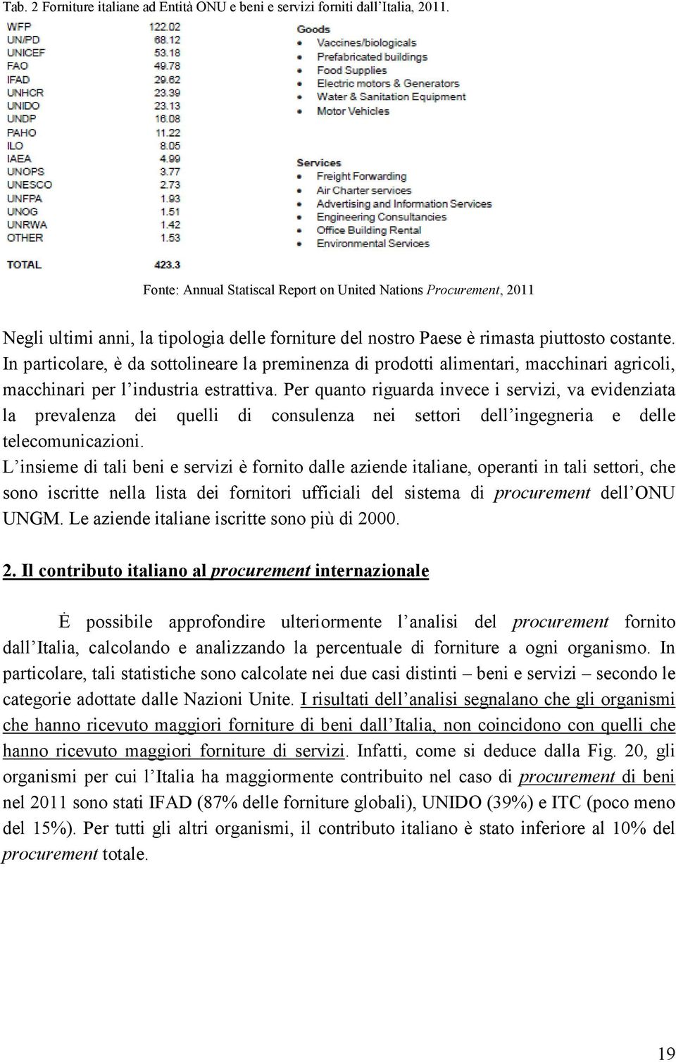 In particolare, è da sottolineare la preminenza di prodotti alimentari, macchinari agricoli, macchinari per l industria estrattiva.