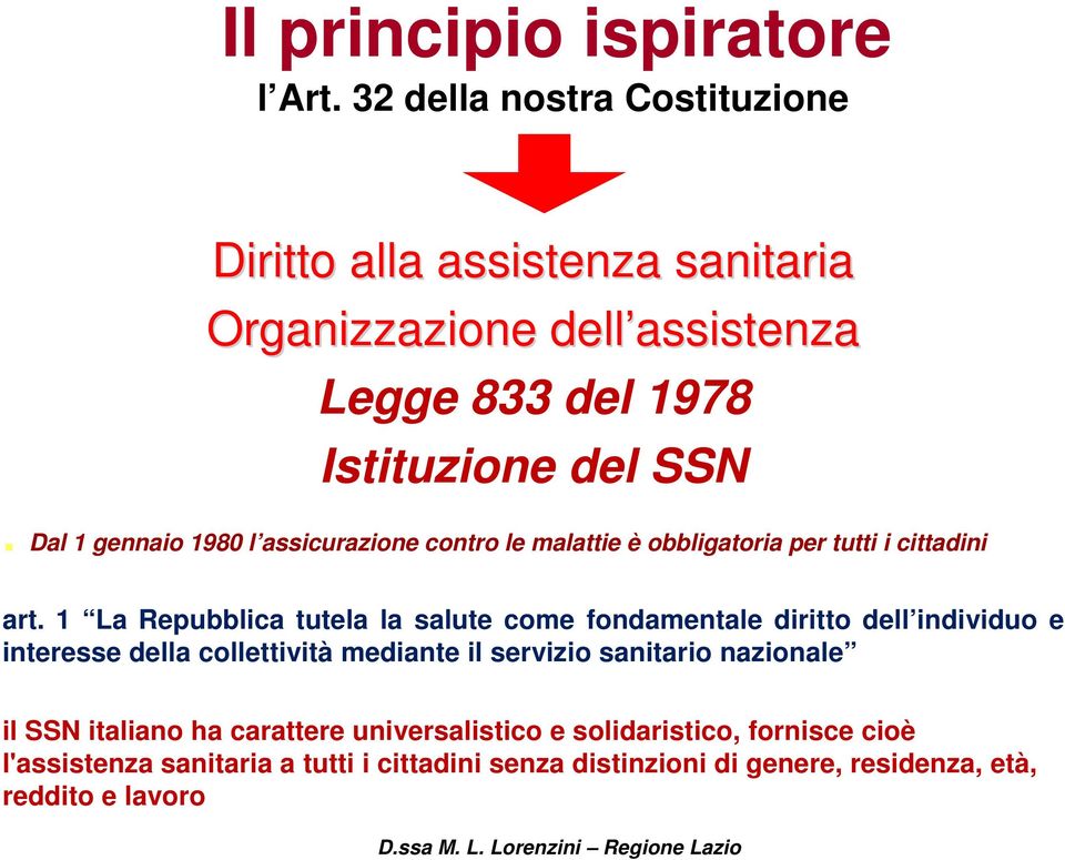 Dal 1 gennaio 1980 l assicurazione contro le malattie è obbligatoria per tutti i cittadini art.