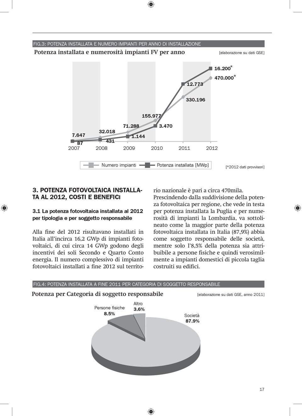 1 La potenza fotovoltaica installata al 2012 per tipologia e per soggetto responsabile Alla fine del 2012 risultavano installati in Italia all incirca 16,2 GWp di impianti fotovoltaici, di cui circa