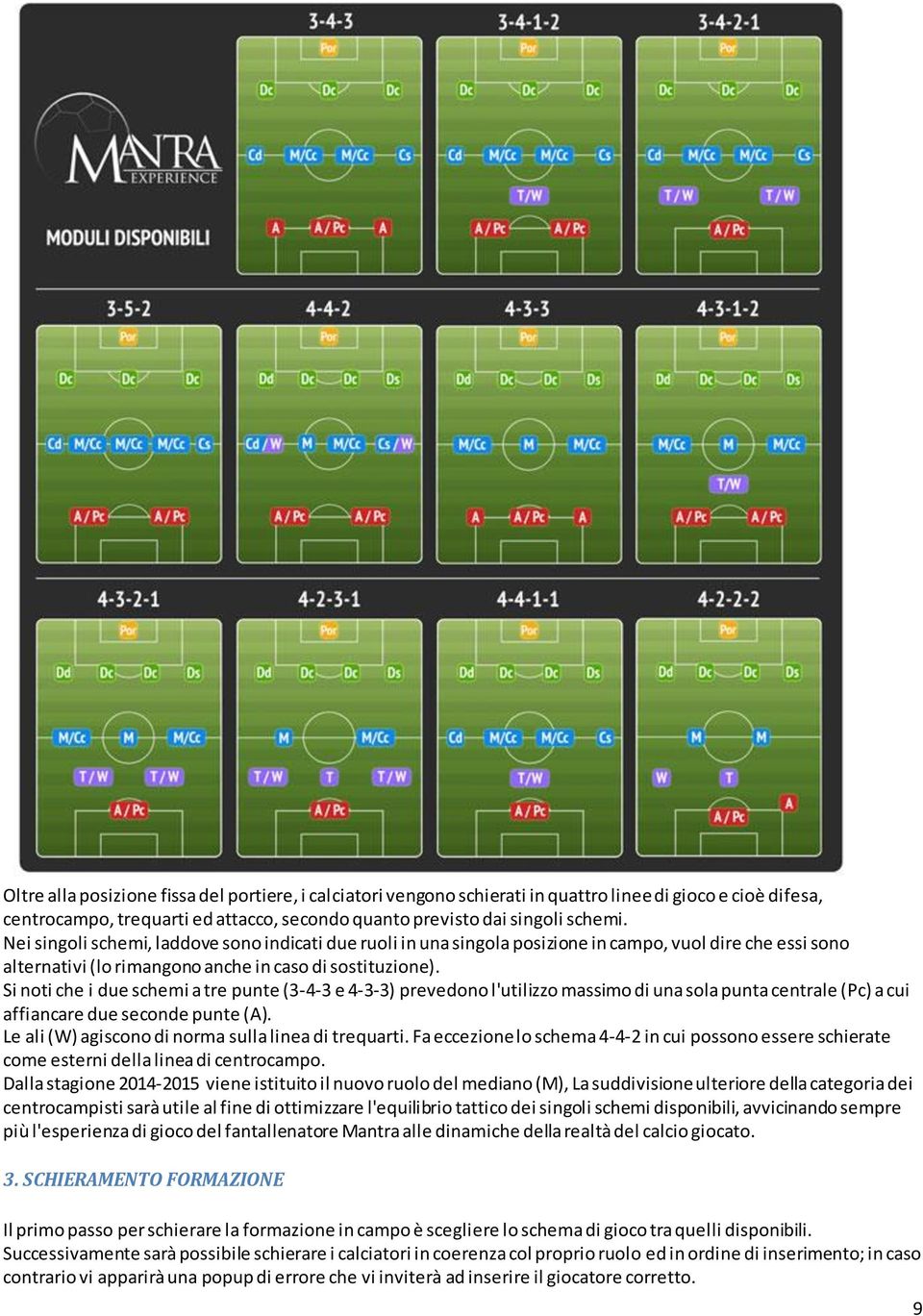 Si noti che i due schemi a tre punte (3-4-3 e 4-3-3) prevedono l'utilizzo massimo di una sola punta centrale (Pc) a cui affiancare due seconde punte (A).