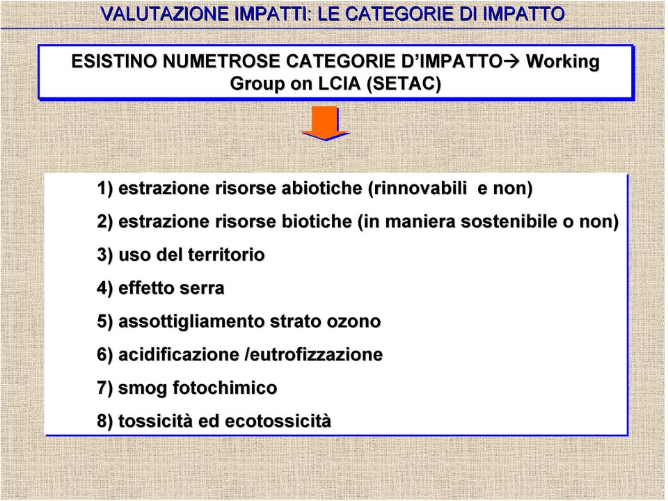 biotiche (in maniera sostenibile o non) 3) uso del territorio 4) effetto serra 5)