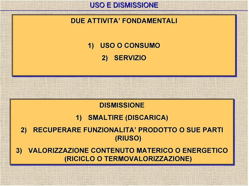 FUNZIONALITA PRODOTTO O SUE PARTI (RIUSO) 3) VALORIZZAZIONE