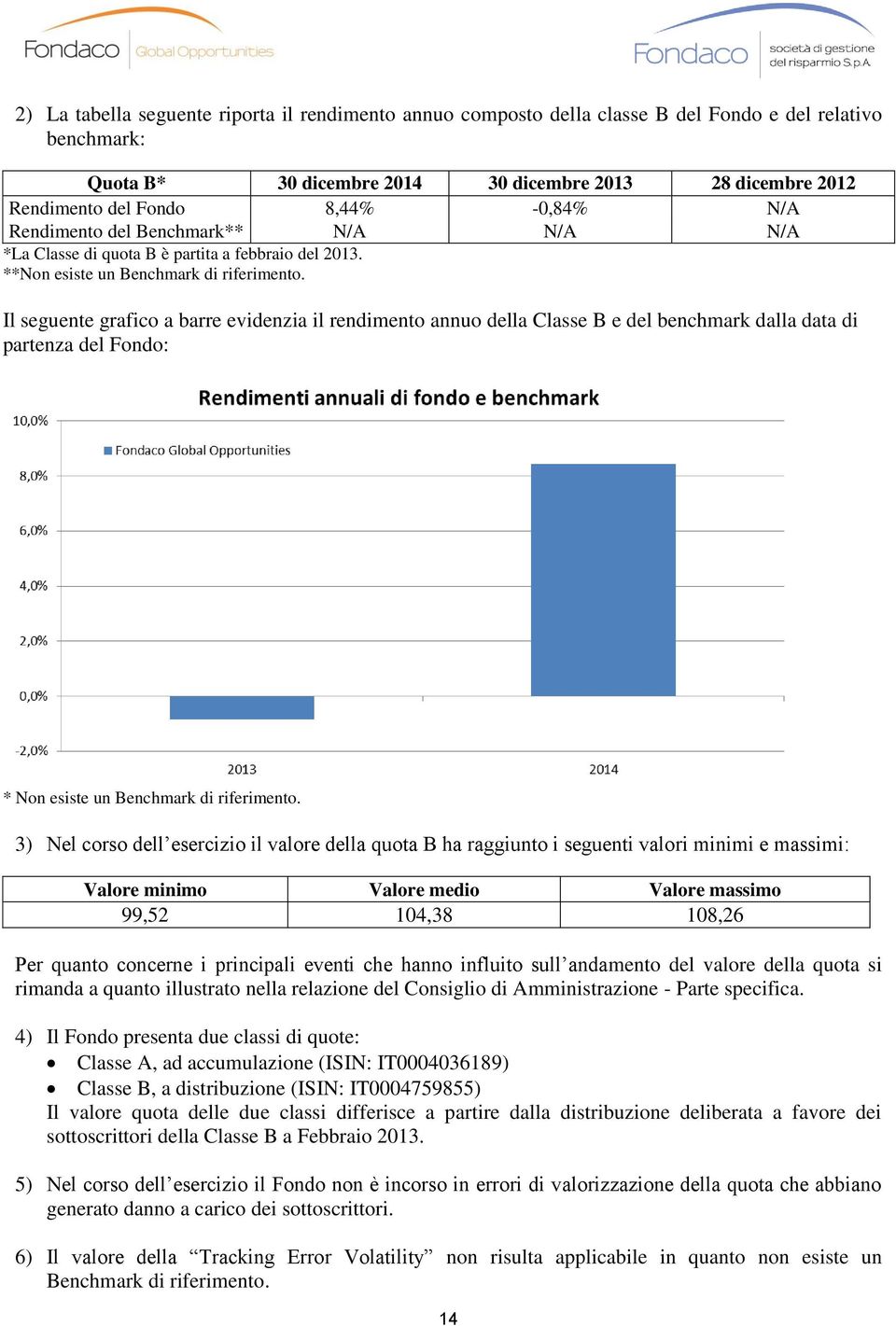 Il seguente grafico a barre evidenzia il rendimento annuo della Classe B e del benchmark dalla data di partenza del Fondo: * Non esiste un Benchmark di riferimento.