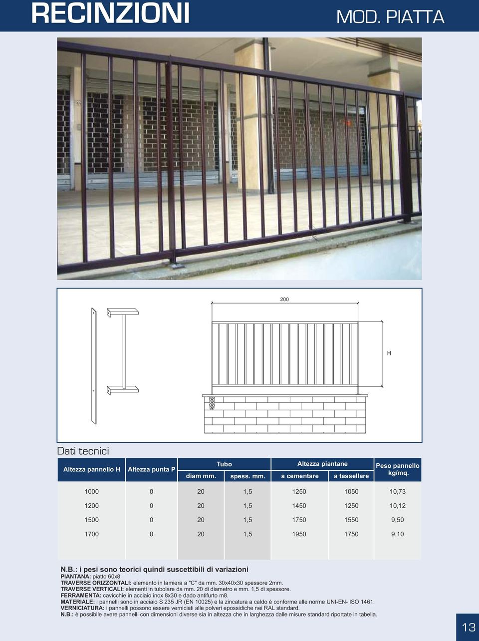 : i pesi sono teorici quindi suscettibili di variazioni PIANTANA: piatto 60x8 TRAVERSE ORIZZONTALI: elemento in lamiera a "C" da mm. 30x40x30 spessore 2mm.