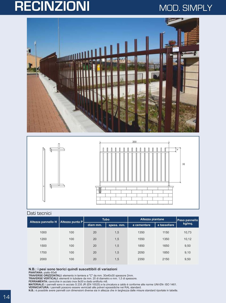 : i pesi sono teorici quindi suscettibili di variazioni PIANTANA: piatto 60x8 TRAVERSE ORIZZONTALI: elemento in lamiera a "C" da mm. 30x40x30 spessore 2mm.