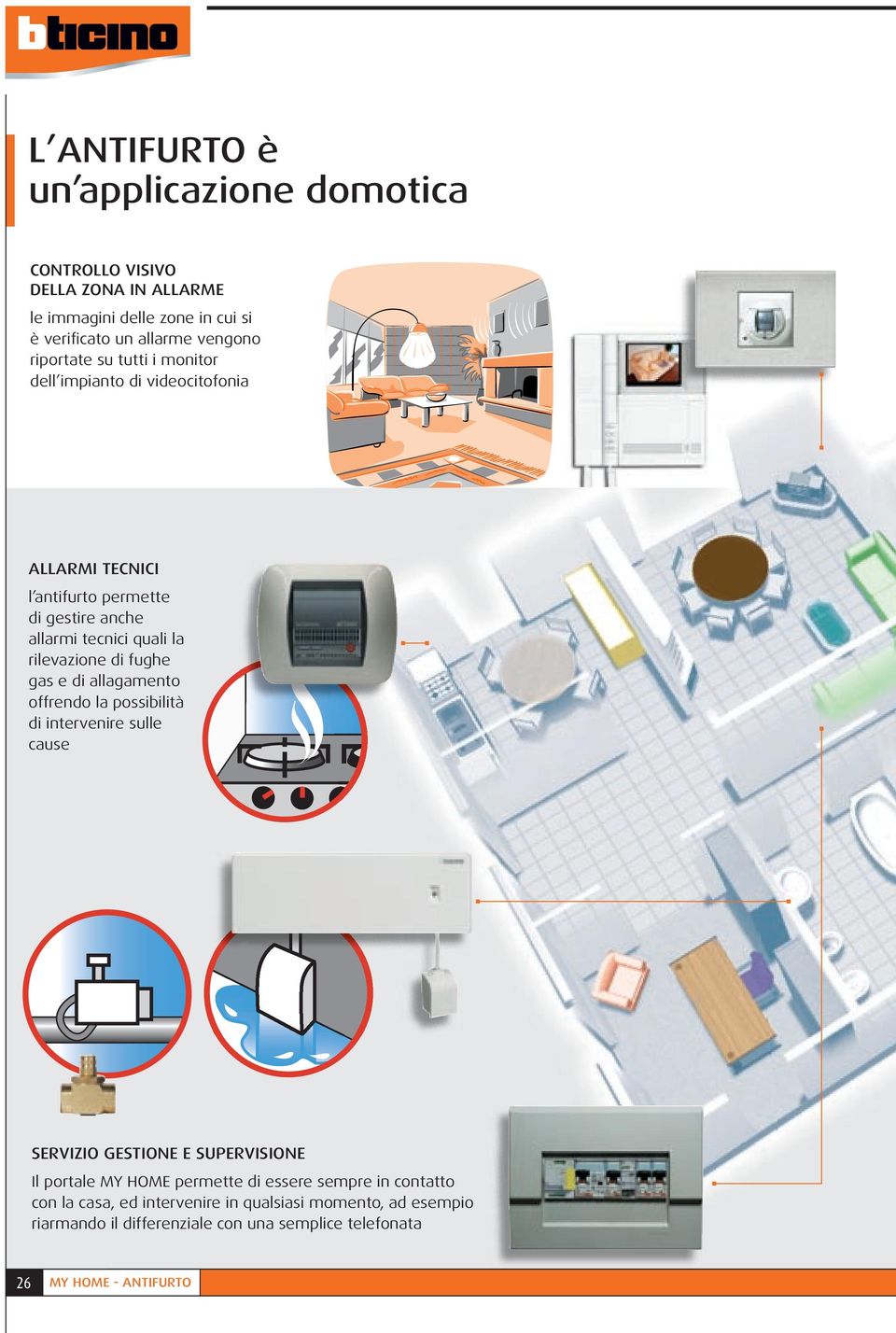 rilevazione di fughe gas e di allagamento offrendo la possibilità di intervenire sulle cause SERVIZIO GESTIONE E SUPERVISIONE Il portale MY HOME